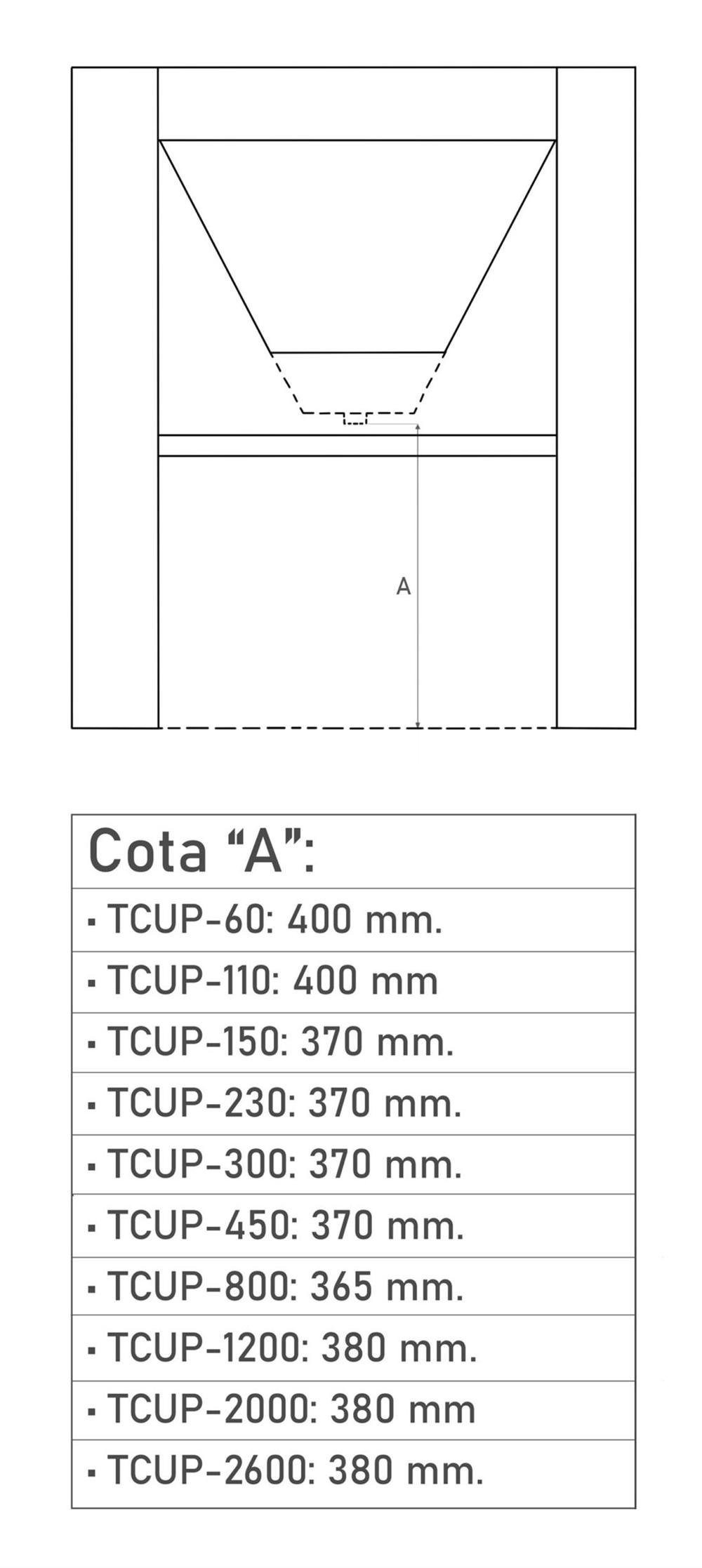 Diagrama de medidas fermentadores TCUP